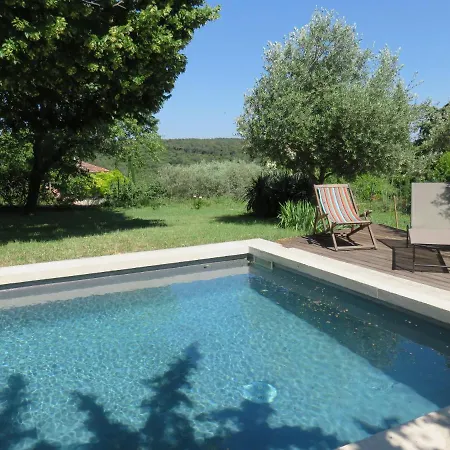 L'oustalet Uzes