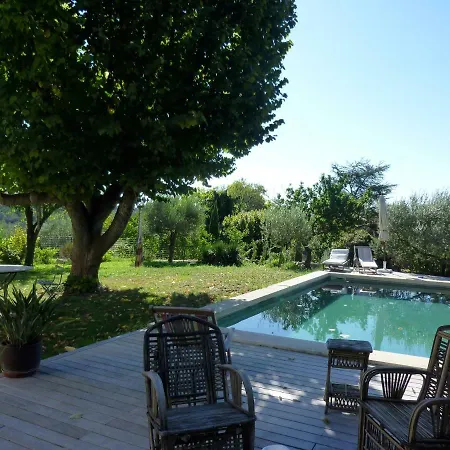 L'oustalet Frühstückspension Uzès