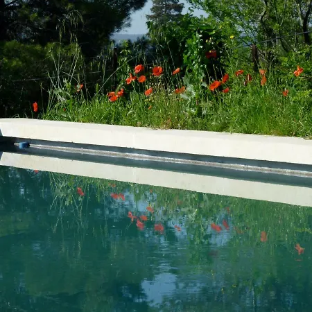 Frühstückspension L'oustalet Uzès