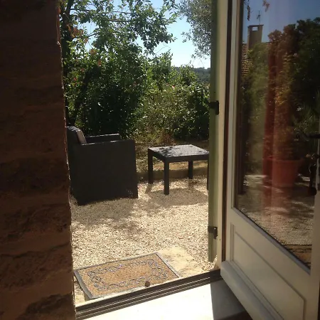 L'oustalet Uzès